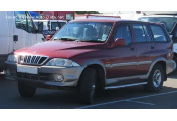 المواصفات والتفاصيل التقنية الكاملة 1995 Daewoo Musso (FJ) 2.9 TD (129 Hp)