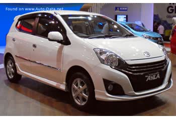 Full specifications and technical details 2017 Daihatsu Ayla (facelift 2017) 1.2 (88 Hp) Automatic