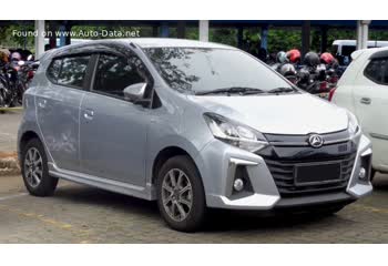 Full specifications and technical details 2020 Daihatsu Ayla (facelift 2020) 1.2L (88 Hp)