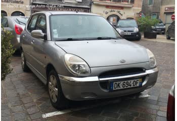 Full specifications and technical details 1998 Daihatsu Sirion (M1) 1.0 i 12V (56 Hp) Automatic