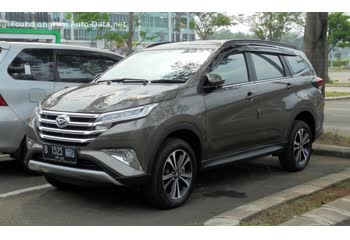 Full specifications and technical details 2018 Daihatsu Terios III (J300) 1.5 (104 Hp) Automatic