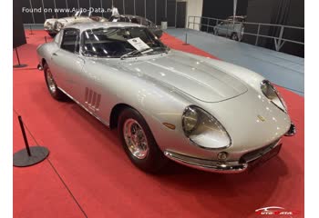 Ferrari GTB