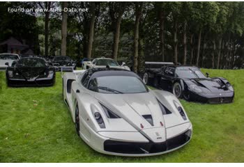 Ferrari FXX