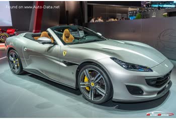 Ferrari Portofino