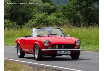 Full specifications and technical details 1969 Fiat 124 Spider 1600 Sport BS1 (104 Hp)