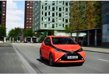 المواصفات والتفاصيل التقنية الكاملة 2014 Toyota Aygo II 1.0 VVT-i (69 Hp) Automatic