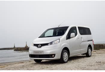 المواصفات والتفاصيل التقنية الكاملة 2010 Nissan NV200 Evalia 1.5 dCi (90 Hp) 7 Seat