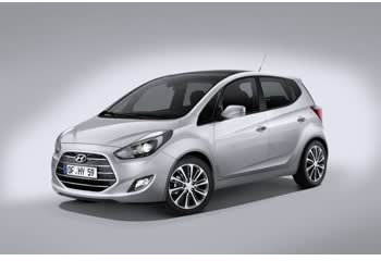 المواصفات والتفاصيل التقنية الكاملة 2015 Hyundai ix20 (facelift 2015) 1.6d (128 Hp)