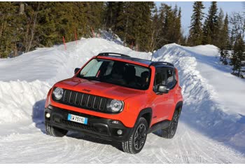 2014 Jeep Renegade 2.4 MultiAir2 TIGERSHARK (185 Hp) Automatic 4x4 thumb image