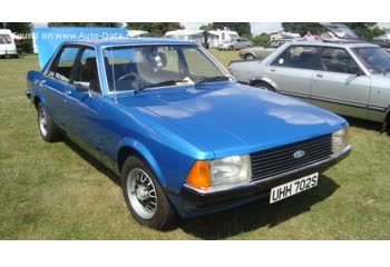 ford GU
