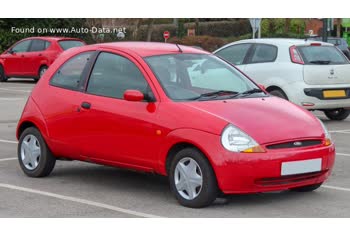 Full specifications and technical details 1996 Ford KA (RBT) 1.3 i (50 Hp)