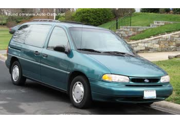 Full specifications and technical details 1995 Ford Windstar I 3.0 V6 (152 Hp)