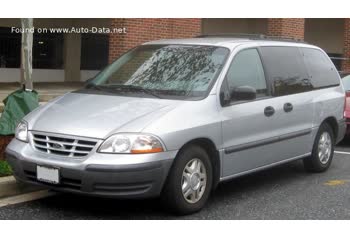 Ford Windstar II