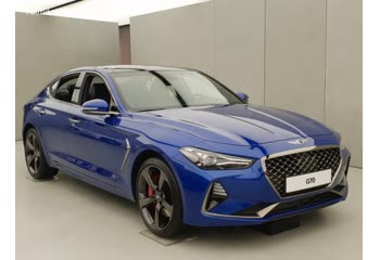 Full specifications and technical details 2017 Genesis G70 2.2D (202 Hp) AWD Automatic