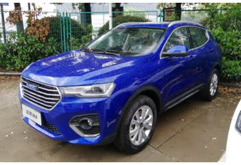 Full specifications and technical details 2017 Haval H4 I 1.5T (169 Hp)