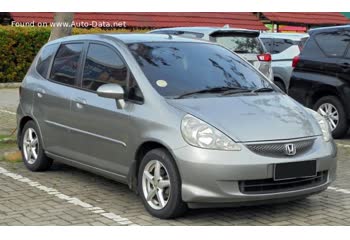 المواصفات والتفاصيل التقنية الكاملة 2002 Honda Jazz I 1.2 (78 Hp)