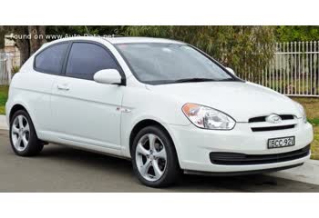 Full specifications and technical details 2006 Hyundai Accent Hatchback III 1.6 (112 Hp)