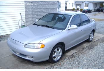 المواصفات والتفاصيل التقنية الكاملة 1995 Hyundai Elantra II 1.8 16V (128 Hp)