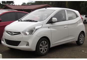 Hyundai EON