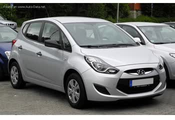 المواصفات والتفاصيل التقنية الكاملة 2010 Hyundai ix20 1.6i (125 Hp) Automatic