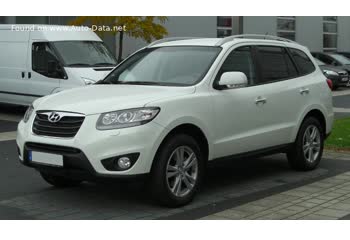 Full specifications and technical details 2009 Hyundai Santa Fe II (CM, facelift 2009) 2.4 (174 Hp)