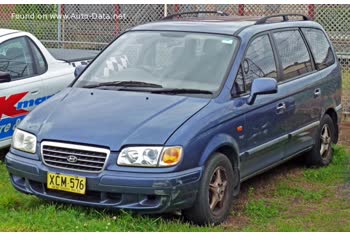 المواصفات والتفاصيل التقنية الكاملة 2001 Hyundai Trajet (FO) 2.0 CRDi (113 Hp)