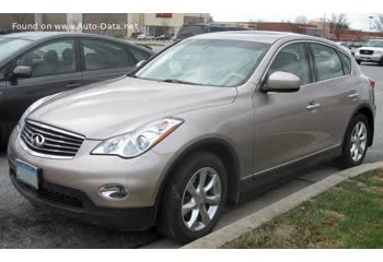 Infiniti EX 35