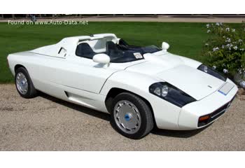 Full specifications and technical details 1991 Isdera Spyder 036i 3.0 (220 Hp)