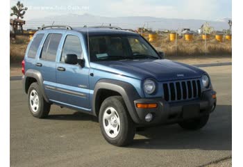 Full specifications and technical details 2001 Jeep Liberty I 2.4 16V (150 Hp) 4WD