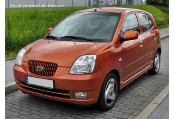 Full specifications and technical details 2004 Kia Picanto I 1.0 i 12V (60 Hp)