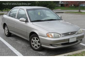 2001 Kia Sephia II 1.6i 16V (101 Hp) thumb image