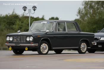 Lancia Fulvia