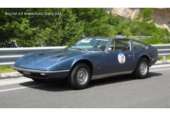 Maserati Indy