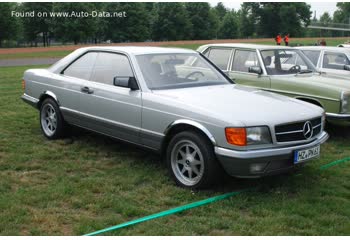 Full specifications and technical details 1980 Mercedes-Benz S-class Coupe (C126) 500 SEC V8 (231 Hp) Automatic