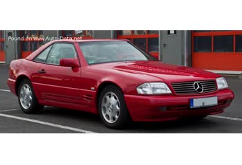 Full specifications and technical details 1995 Mercedes-Benz SL (R129, facelift 1995) SL 500 V8 (320 Hp) Automatic