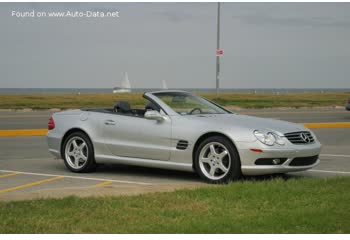 Full specifications and technical details 2003 Mercedes-Benz SL (R230) SL 600 V12 (500 Hp) Automatic