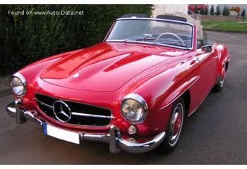 1955 Mercedes-Benz SL Roadster (W121) 190 SL (105 Hp) thumb image