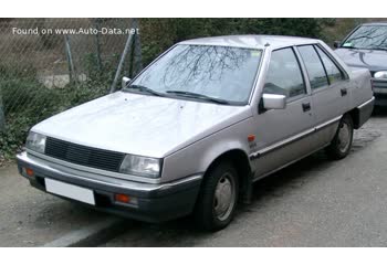 Full specifications and technical details 1986 Mitsubishi Lancer III 1.2 (60 Hp)