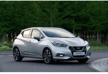 Full specifications and technical details 2017 Nissan Micra (K14) 1.0 (73 Hp)