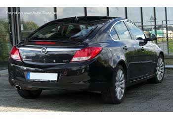 Full specifications and technical details 2011 Opel Insignia Hatchback (A) 2.0 BiTurbo CDTI (195 Hp) 4x4 Automatic