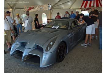 Panoz Abruzzi