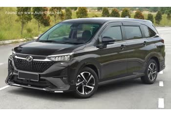 2022 Perodua Alza II (W150) 1.5L (106 Hp) D-CVT thumb image