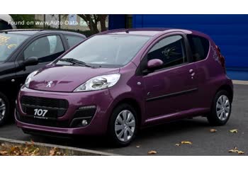 Full specifications and technical details 2012 Peugeot 107 (Phase III, 2012) 3-door 1.0 (68 Hp)