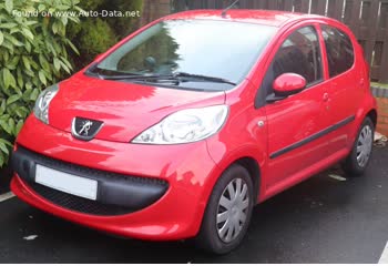 Full specifications and technical details 2005 Peugeot 107 (Phase I, 2005) 5-door 1.4 HDI (54 Hp)