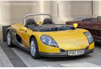 1995 Renault Sport Spider 2.0 i 16V (150 Hp) thumb image