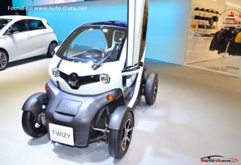 Renault Twizy