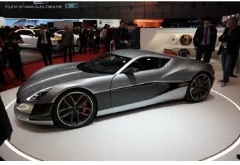 rimac One