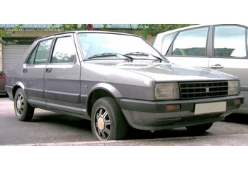 Full specifications and technical details 1986 Seat Malaga (023A) 1.7 D (55 Hp)