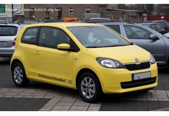 Full specifications and technical details 2011 Skoda Citigo (3-door) 1.0 (75 Hp) Automatic