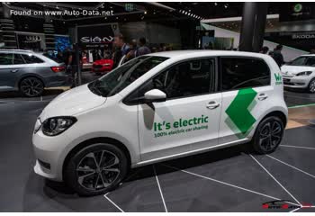 المواصفات والتفاصيل التقنية الكاملة 2017 Skoda Citigo (facelift 2017, 5-door) 1.0 (60 Hp)